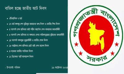 ৭ মার্চ, ১৫ আগস্টসহ জাতীয় আট দিবস বাতিলের সিদ্ধান্ত