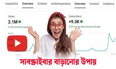 ইউটিউব চ্যানেলে দ্রুত সাবস্ক্রাইব বাড়ানোর উপায়